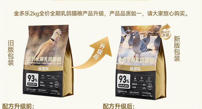 牌的好？实测2025年十大放心猫粮品牌AG真人app新手必看！烘焙猫粮什么品(图6)