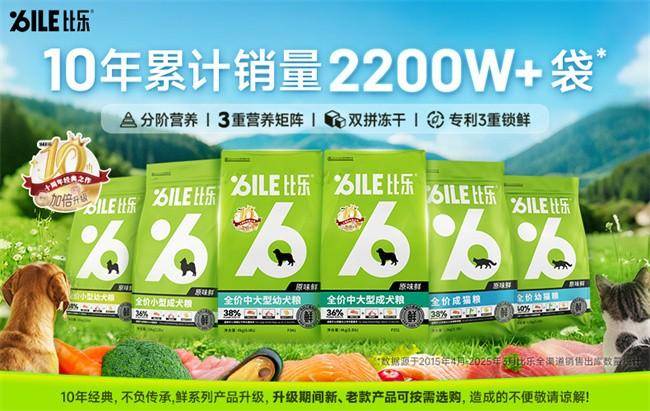 长期主义”铸就宠物食品品质丰碑AG真人网19年坚守：比乐以“(图3)