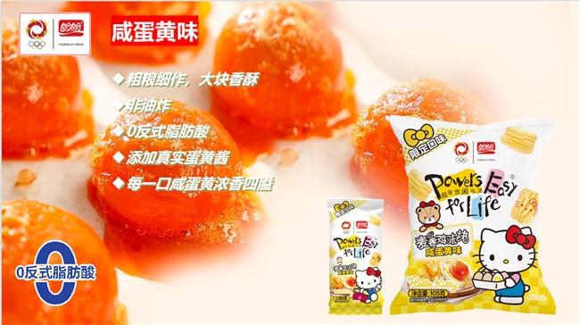 Hello Kitty掀起Z世代童年回忆杀AG真人登录入口“一口酥脆一口可爱”盼盼×(图6)