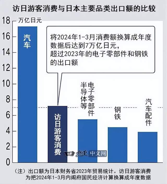 末日论正在网上疯传AG真人app日本(图8)