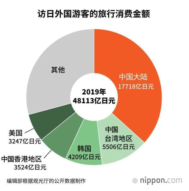 末日论正在网上疯传AG真人app日本(图13)