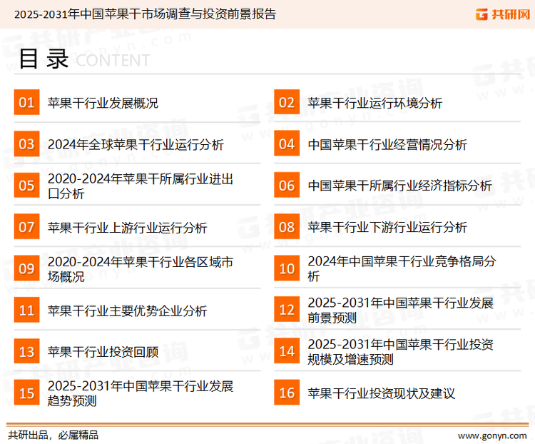 亿元 无添加、少糖、低卡苹果干成市场主流[图]AG真人登录2025年中国苹果干市